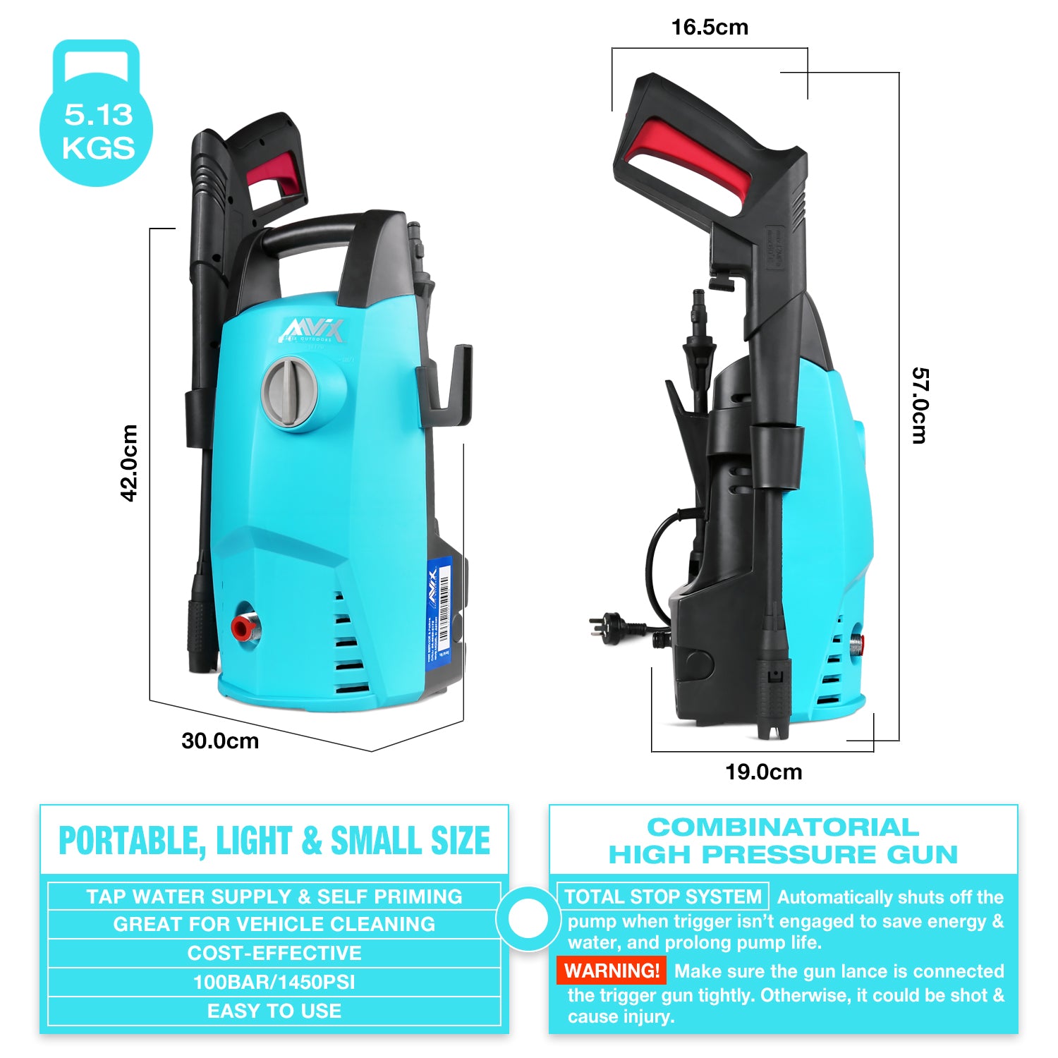Electric High Pressure Washer 1450 PSI - Image 3