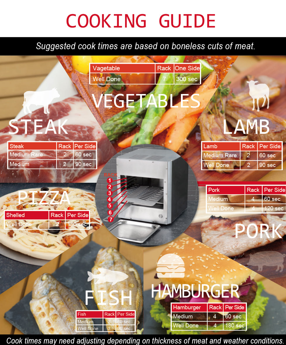 Electric 1800w 800 degree High Temperature Grill Beef Steak Pizza Maker - Image 5