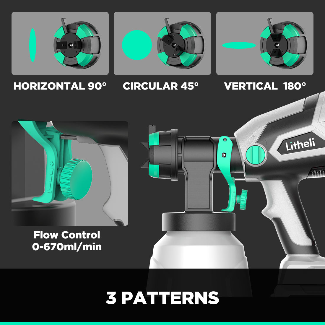 LITHELI 20V Cordless HVLP PAINT SPRAYER Kit with 4.0A Battery& 2.4A Fast Charger - Image 12