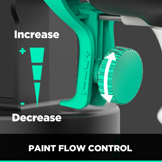 LITHELI 20V Cordless HVLP PAINT SPRAYER Kit with 4.0A Battery& 2.4A Fast Charger - Image 7