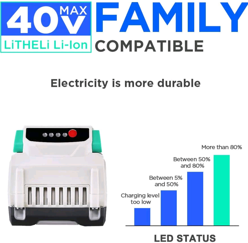 LITHELI 40v Lithium-ion Battery 2.0Ah power garden tools - Image 3