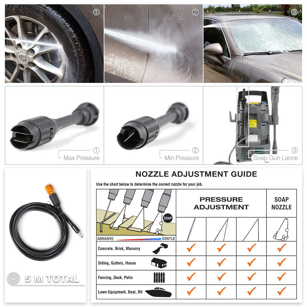 Electric High Pressure Washer 1450 PSI - Image 5