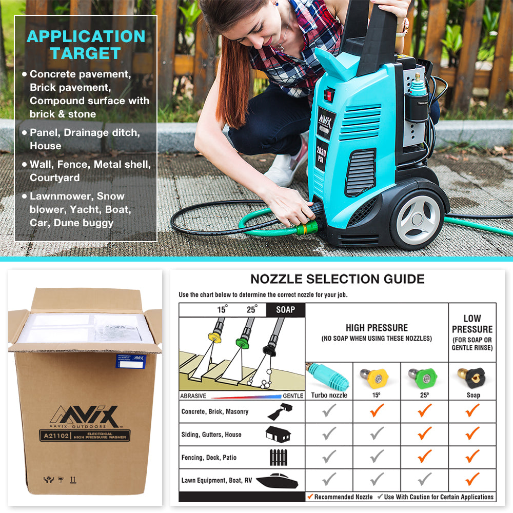 Electric High Pressure Washer 2030 PSI - Image 7