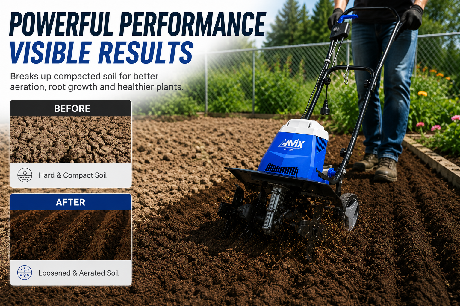 AAVIX AGT307 1250W Electric Garden Tiller Cultivator Rotary Hoe 320mm - Image 3
